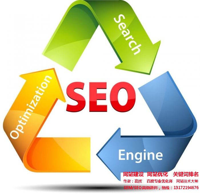 SEO<a href='http://m.lanshengjiancai.cn' target='_blank'><u>網(wǎng)站優(yōu)化</u></a>