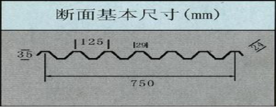 <a href='http://m.lanshengjiancai.cn/lvdanban/' target='_blank'><u>鋁單板</u></a>幕墻